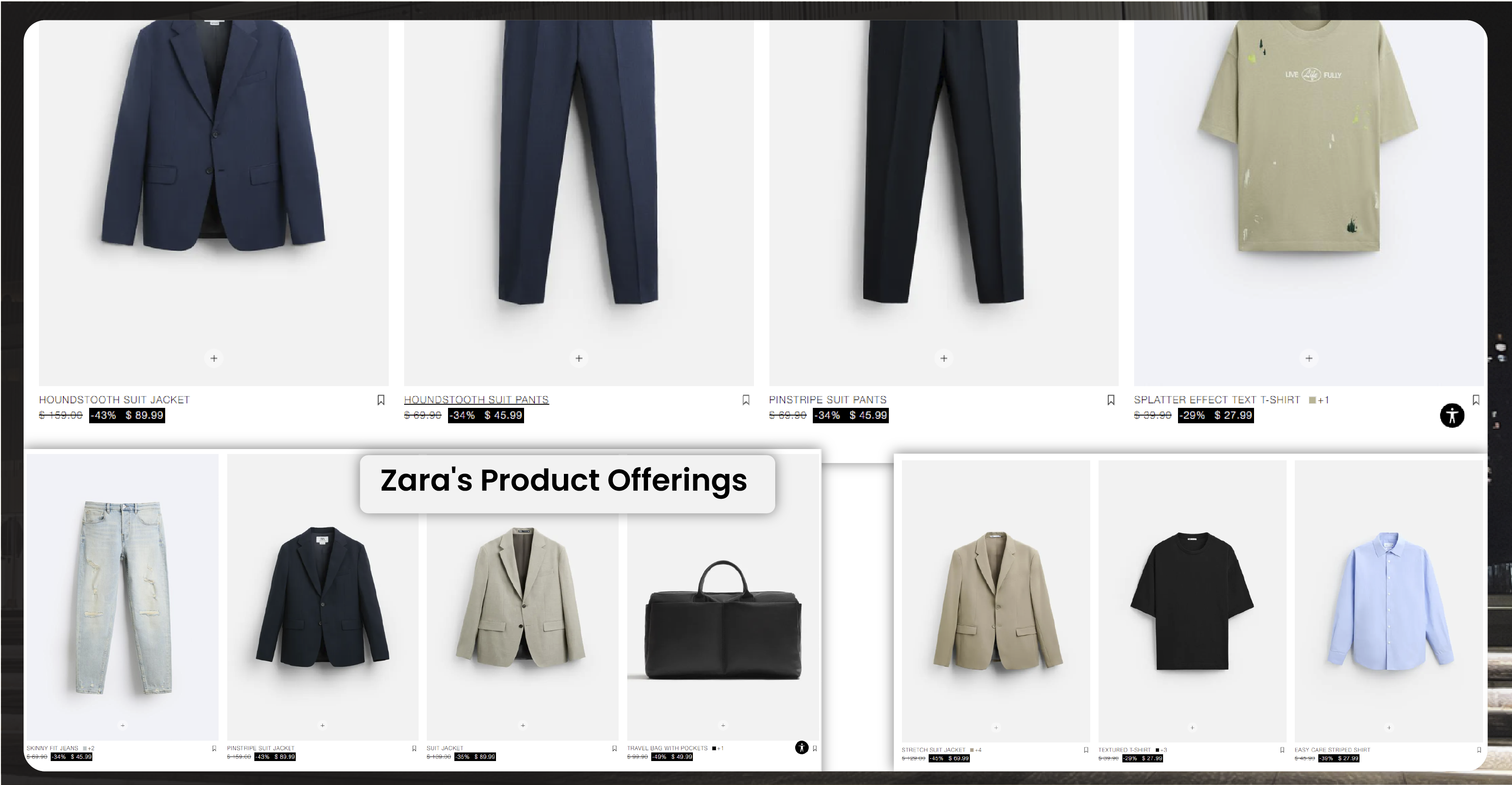 Significances-of-Web-Scraping-Zara's-Product-Data